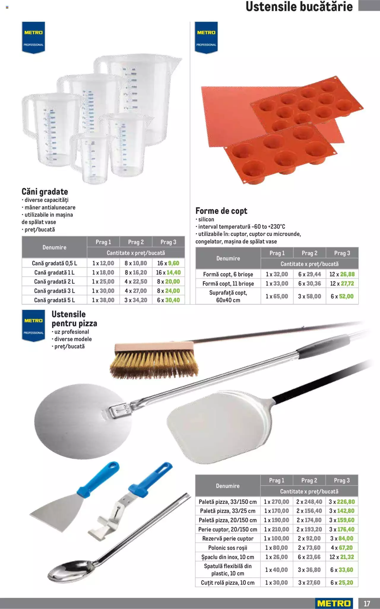 Catalog METRO 4 Ianuarie - 31 Martie 2024 | Pagina 17