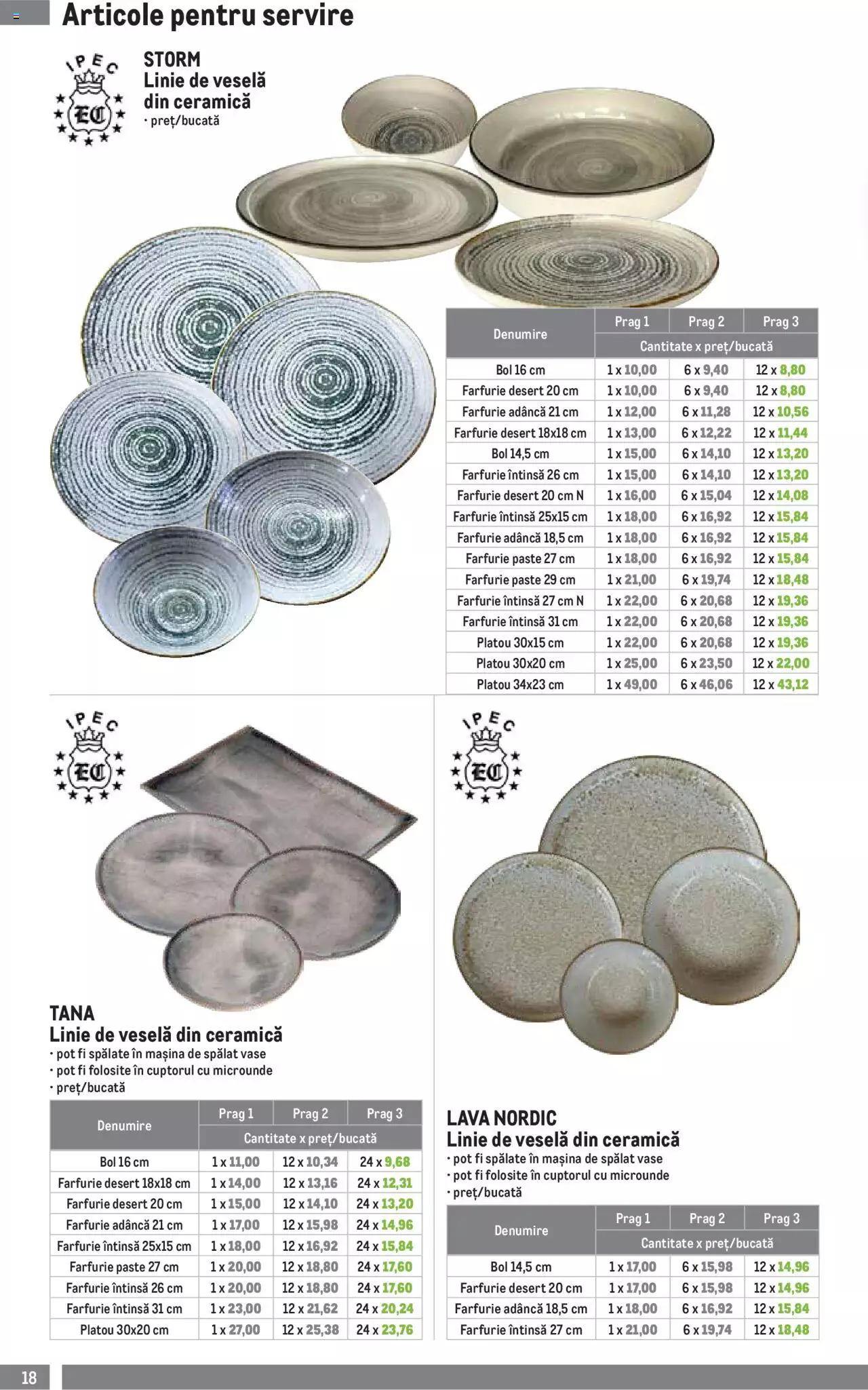 Catalog METRO 4 Ianuarie - 31 Martie 2024 | Pagina 18