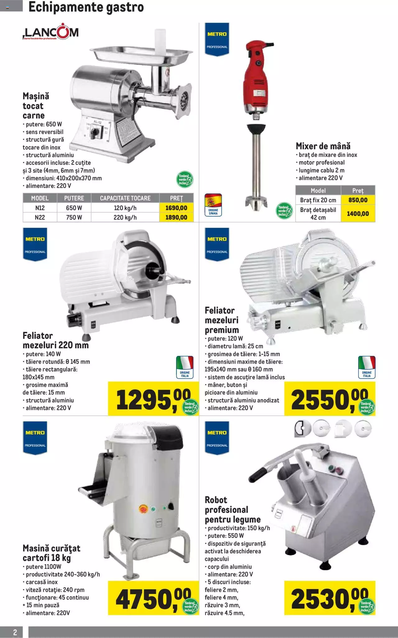 Catalog METRO 4 Ianuarie - 31 Martie 2024 | Pagina 2
