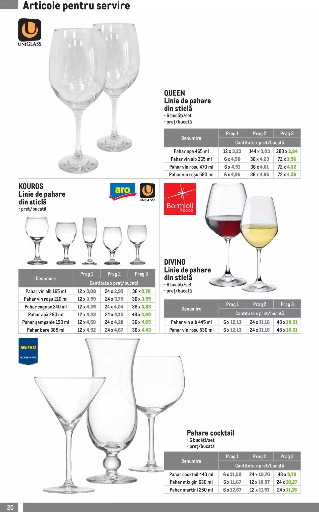 Catalog METRO 4 Ianuarie - 31 Martie 2024 | Pagina 20