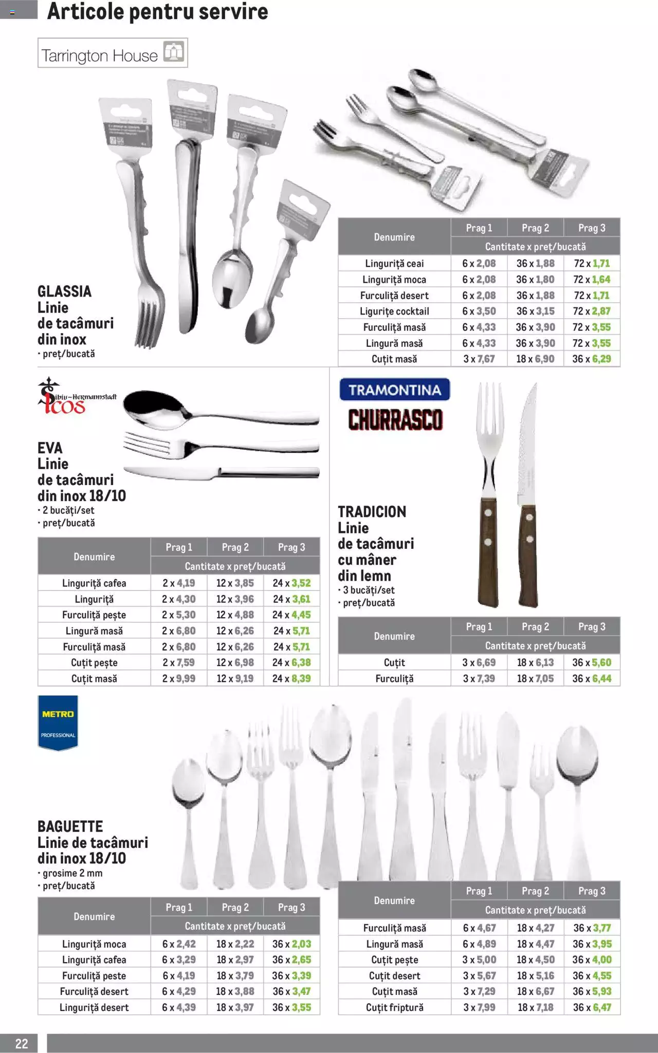 Catalog METRO 4 Ianuarie - 31 Martie 2024 | Pagina 22
