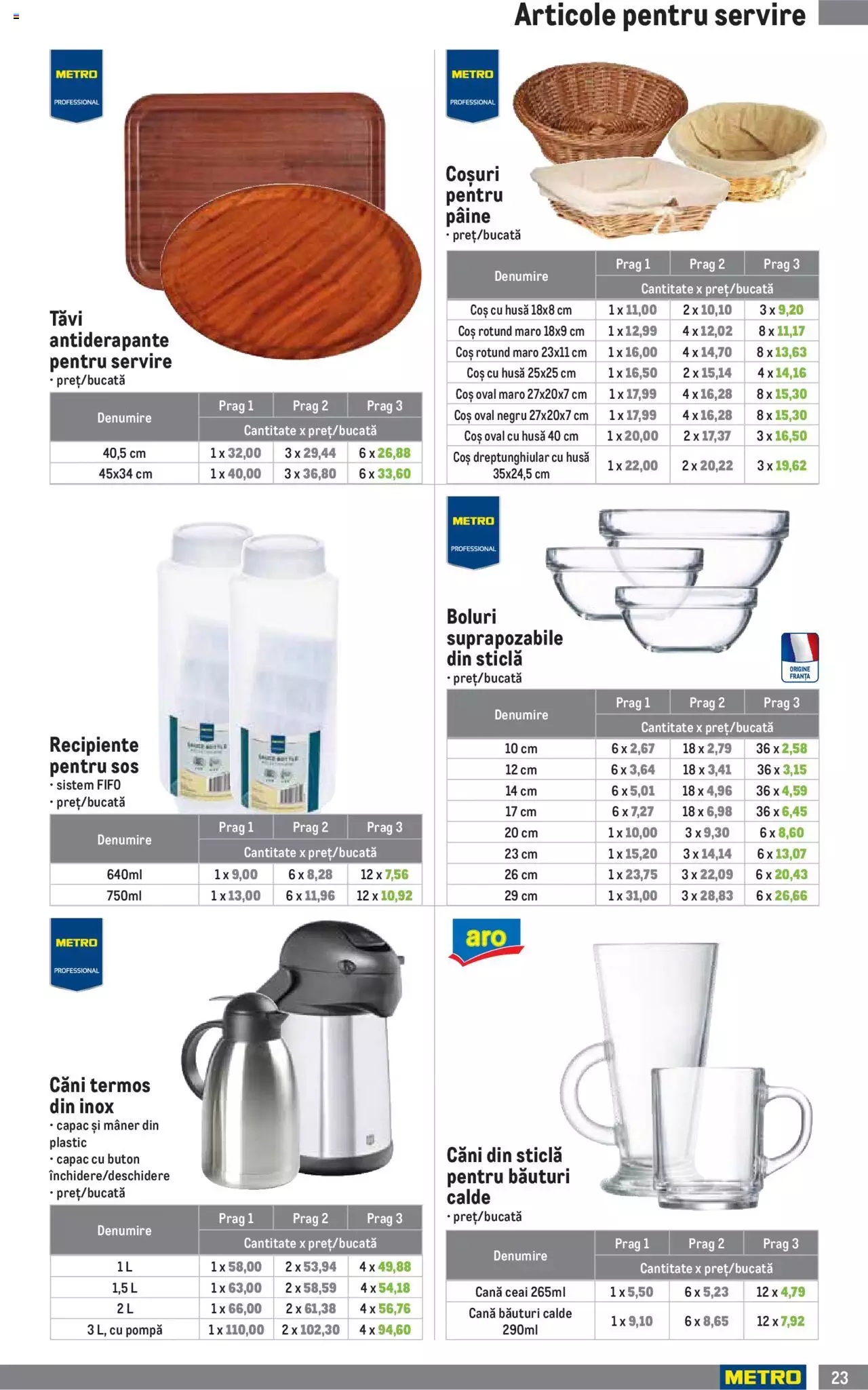 Catalog METRO 4 Ianuarie - 31 Martie 2024 | Pagina 23