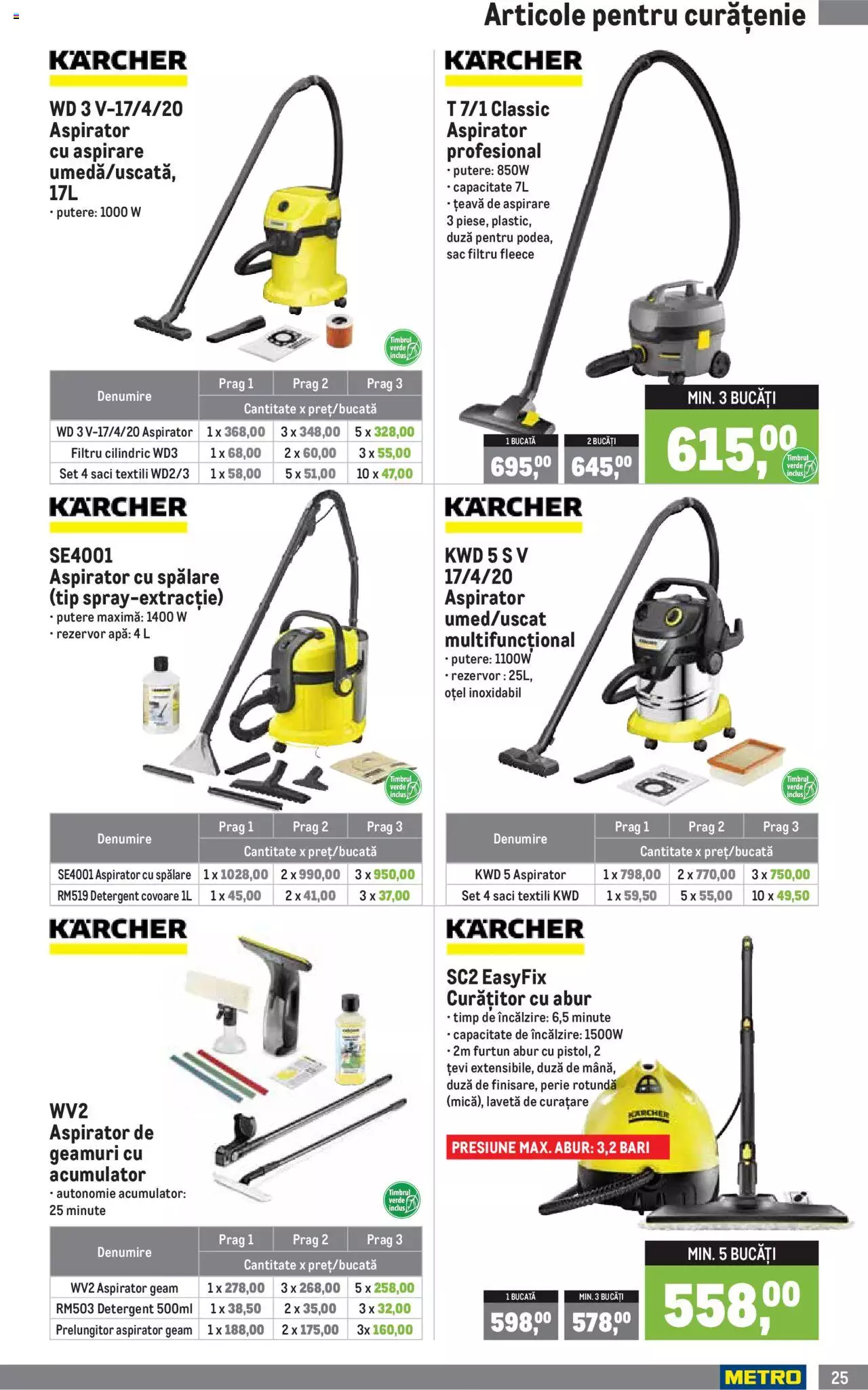 Catalog METRO 4 Ianuarie - 31 Martie 2024 | Pagina 25