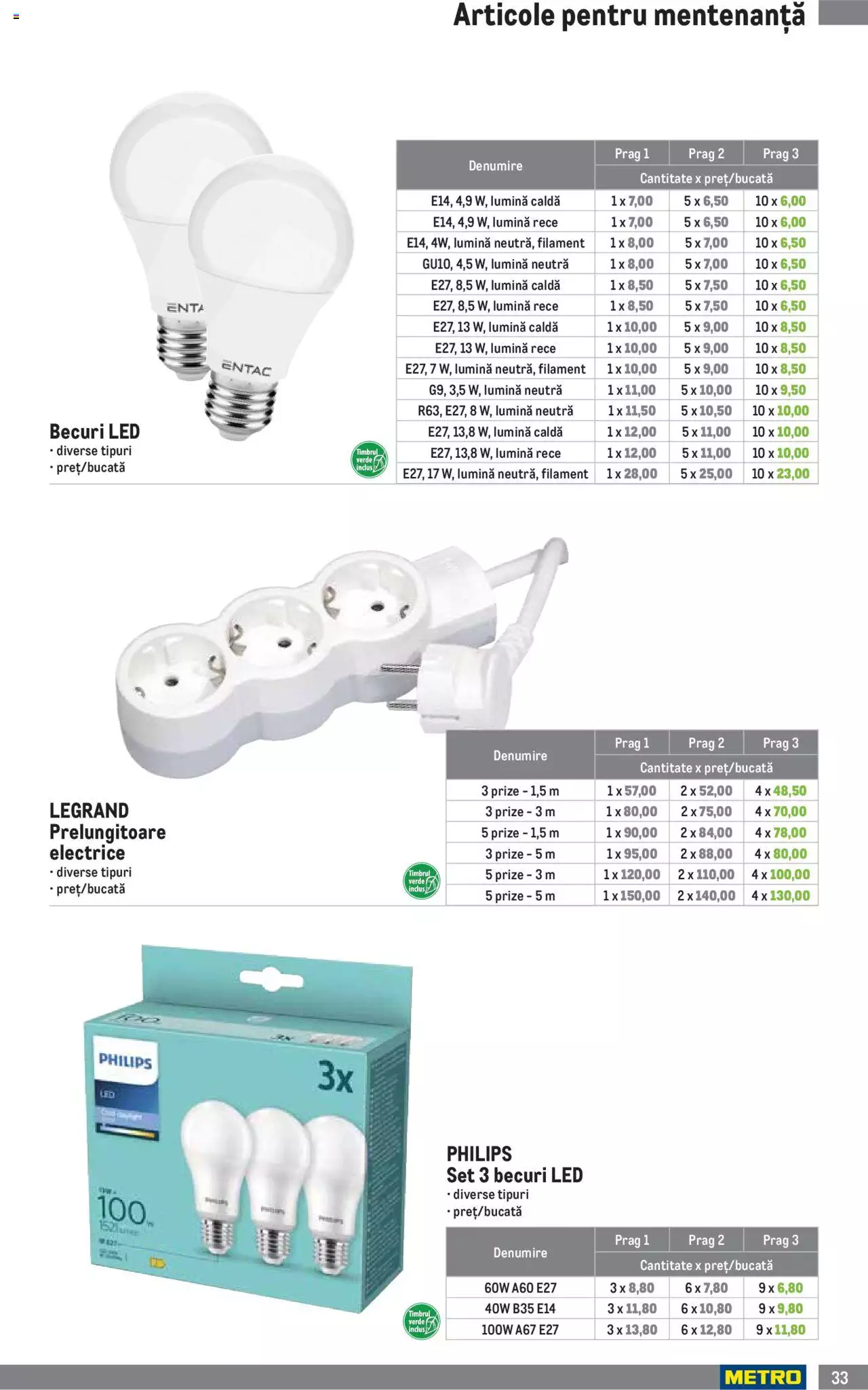 Catalog METRO 4 Ianuarie - 31 Martie 2024 | Pagina 33