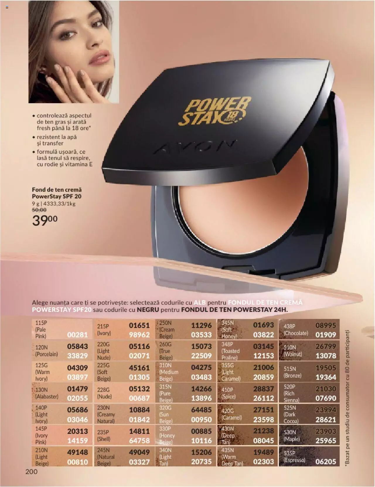 Catalog Avon 1 - 29 Februarie 2024 | Pagina 206