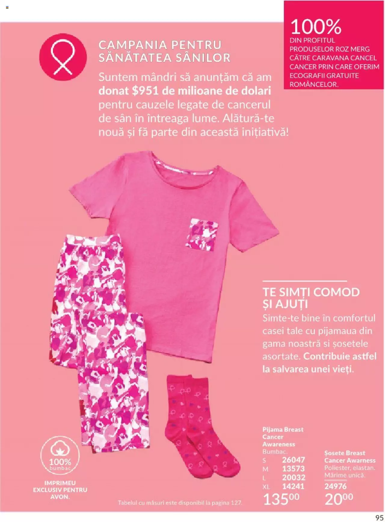 Catalog Avon 1 - 29 Februarie 2024 | Pagina 99