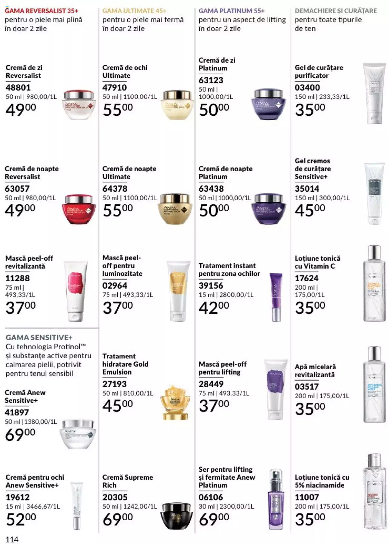 Catalog Avon 1 - 31 Martie 2024 | Pagina 118