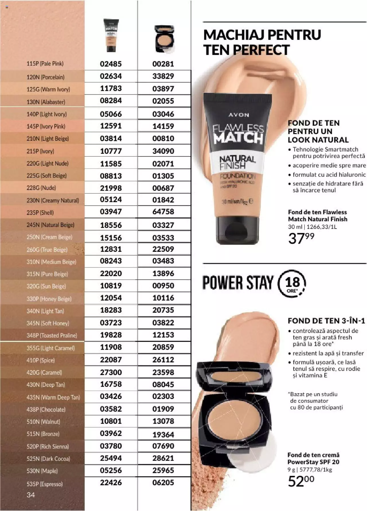 Catalog Avon 1 - 31 Martie 2024 | Pagina 38