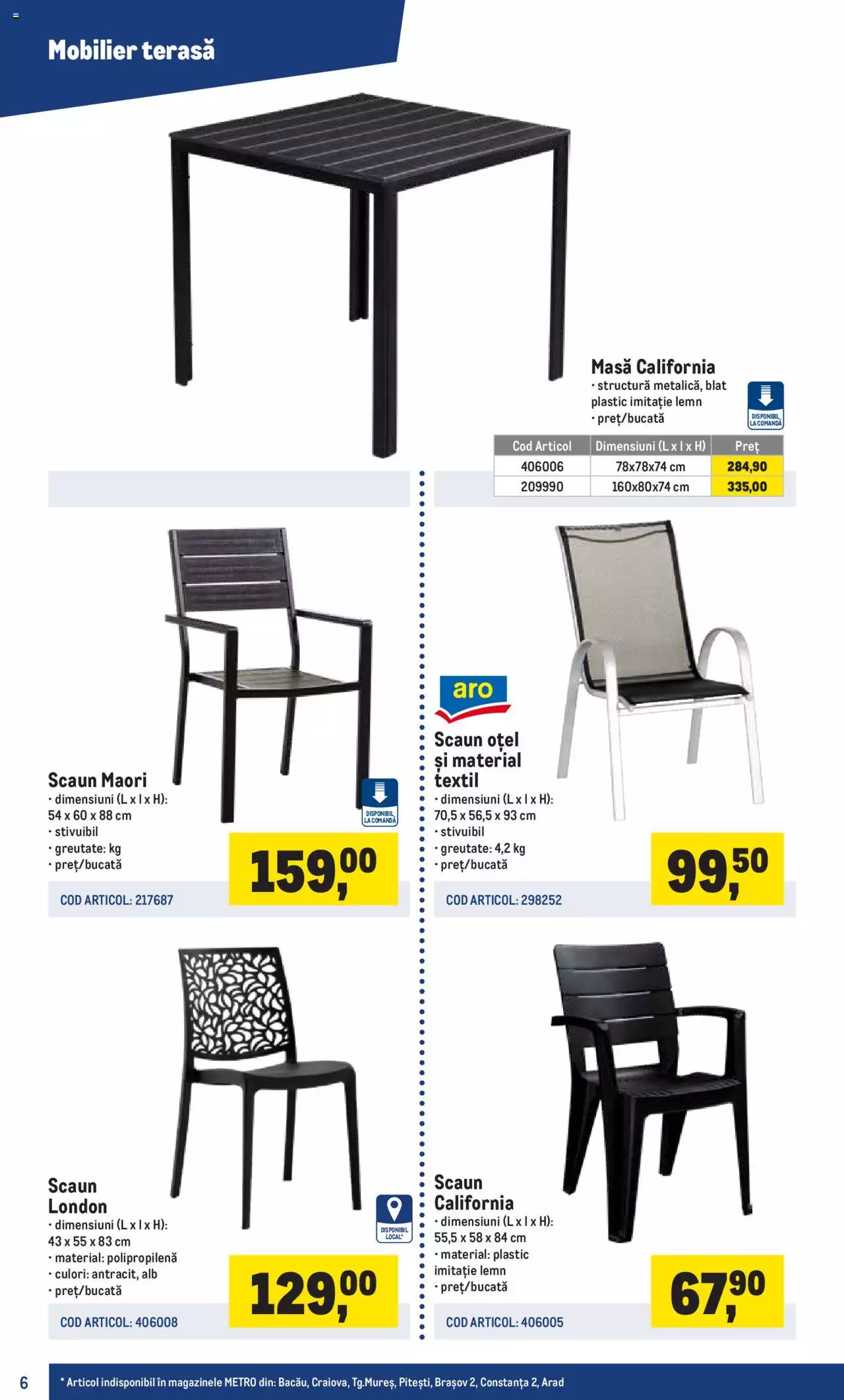 Catalog METRO 18 Martie - 30 Iunie 2024 | Pagina 6