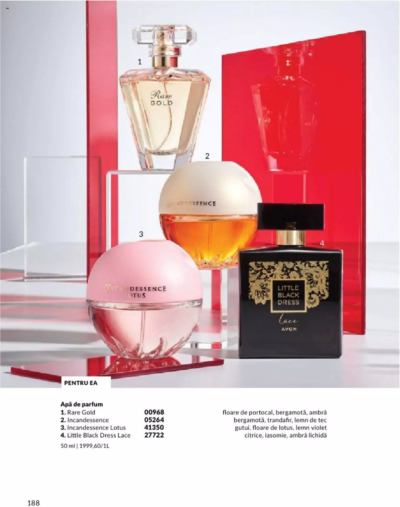Catalog Avon 1 - 30 Aprilie 2024 | Pagina 192