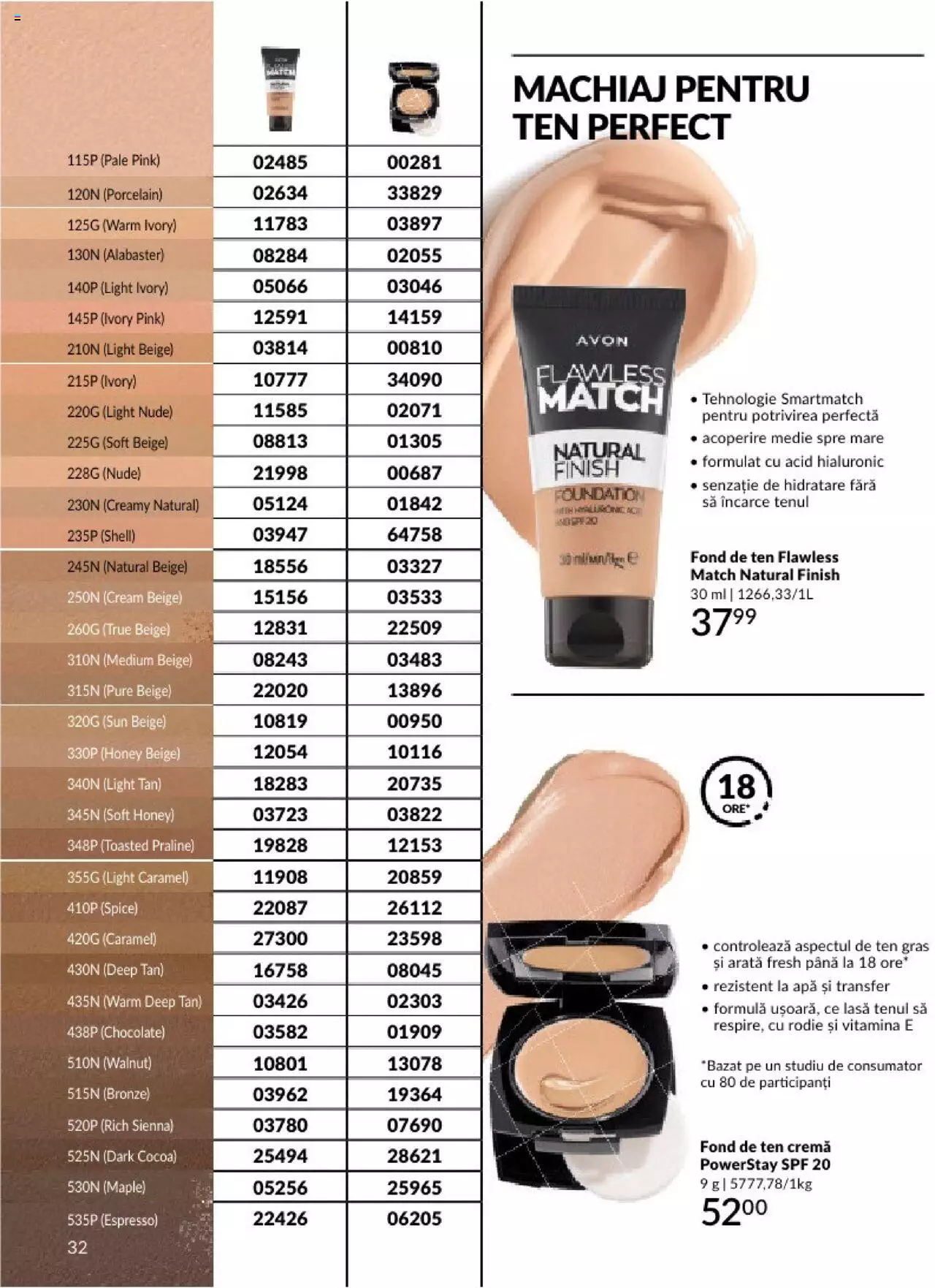 Catalog Avon 1 - 30 Aprilie 2024 | Pagina 36
