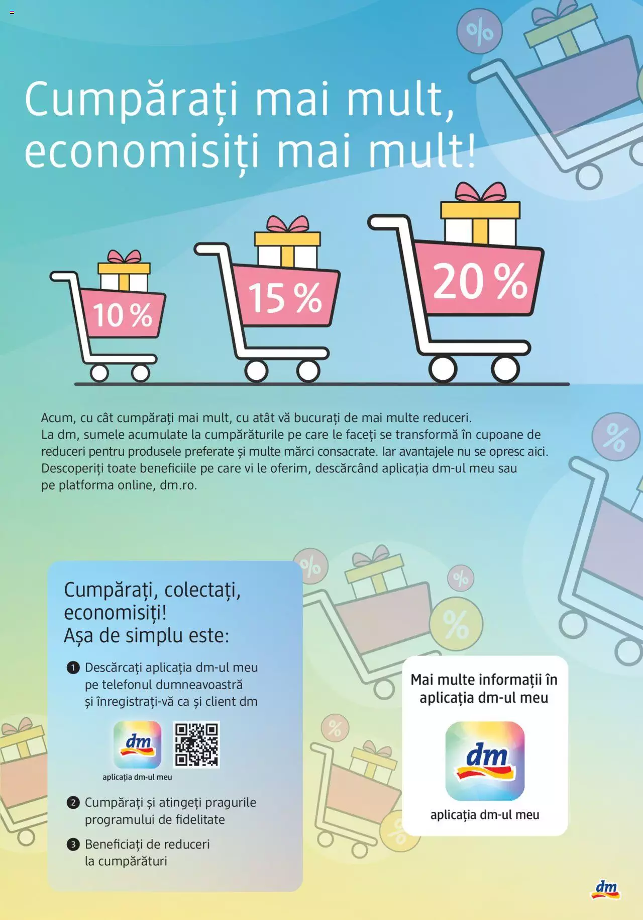 Catalog DM Drogerie Markt 18 Aprilie - 14 Mai 2024 | Pagina 3