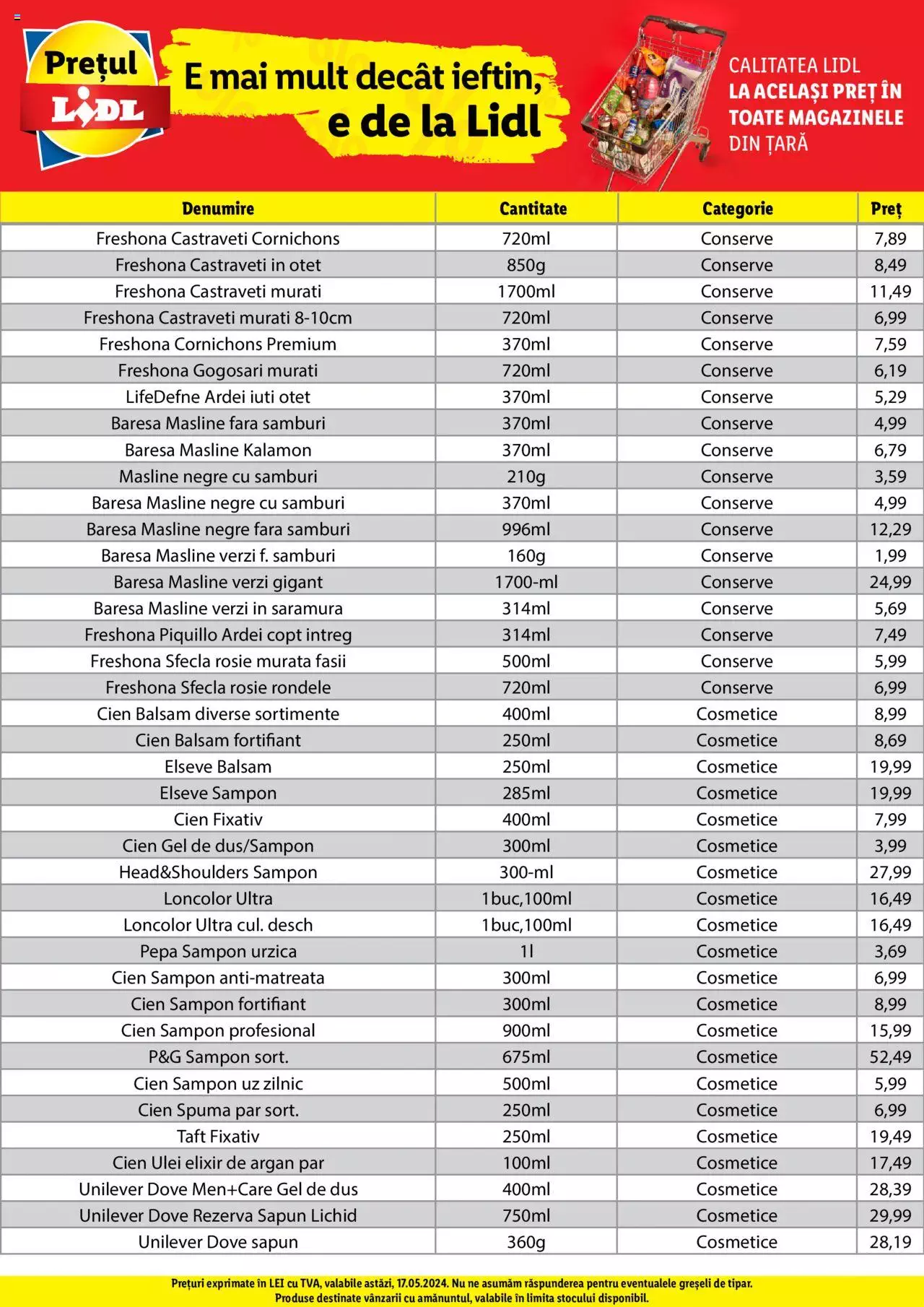 Catalog LIDL 17 - 17 Mai 2024 | Pagina 21