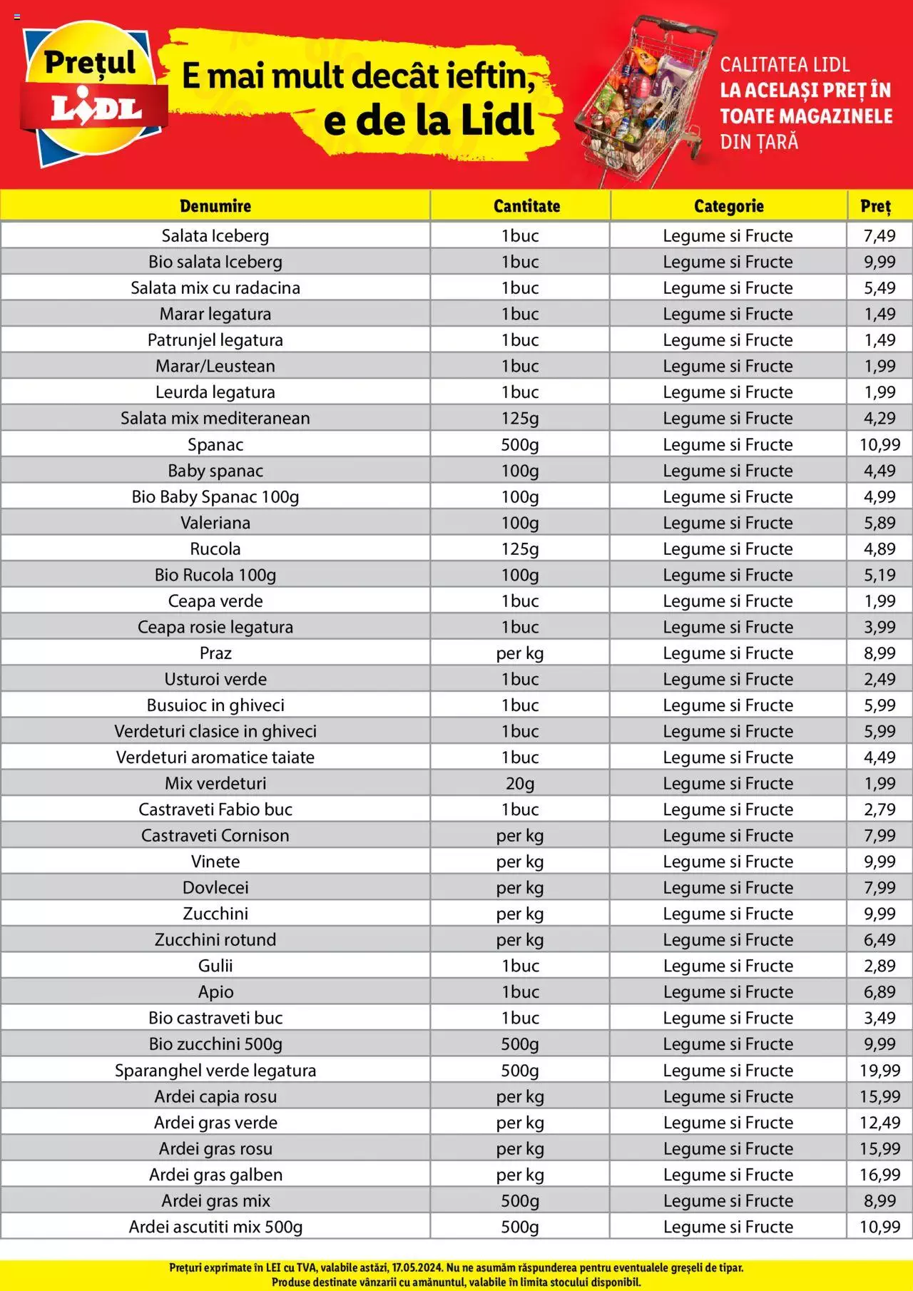 Catalog LIDL 17 - 17 Mai 2024 | Pagina 3