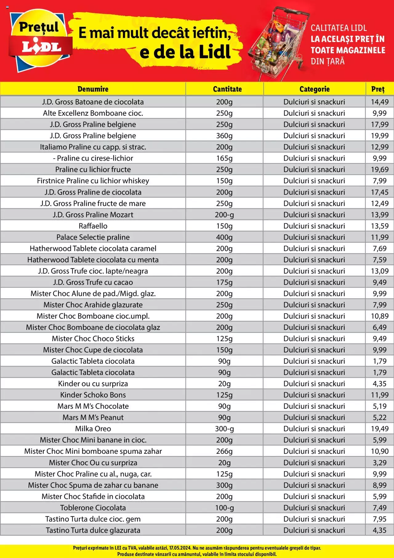 Catalog LIDL 17 - 17 Mai 2024 | Pagina 32