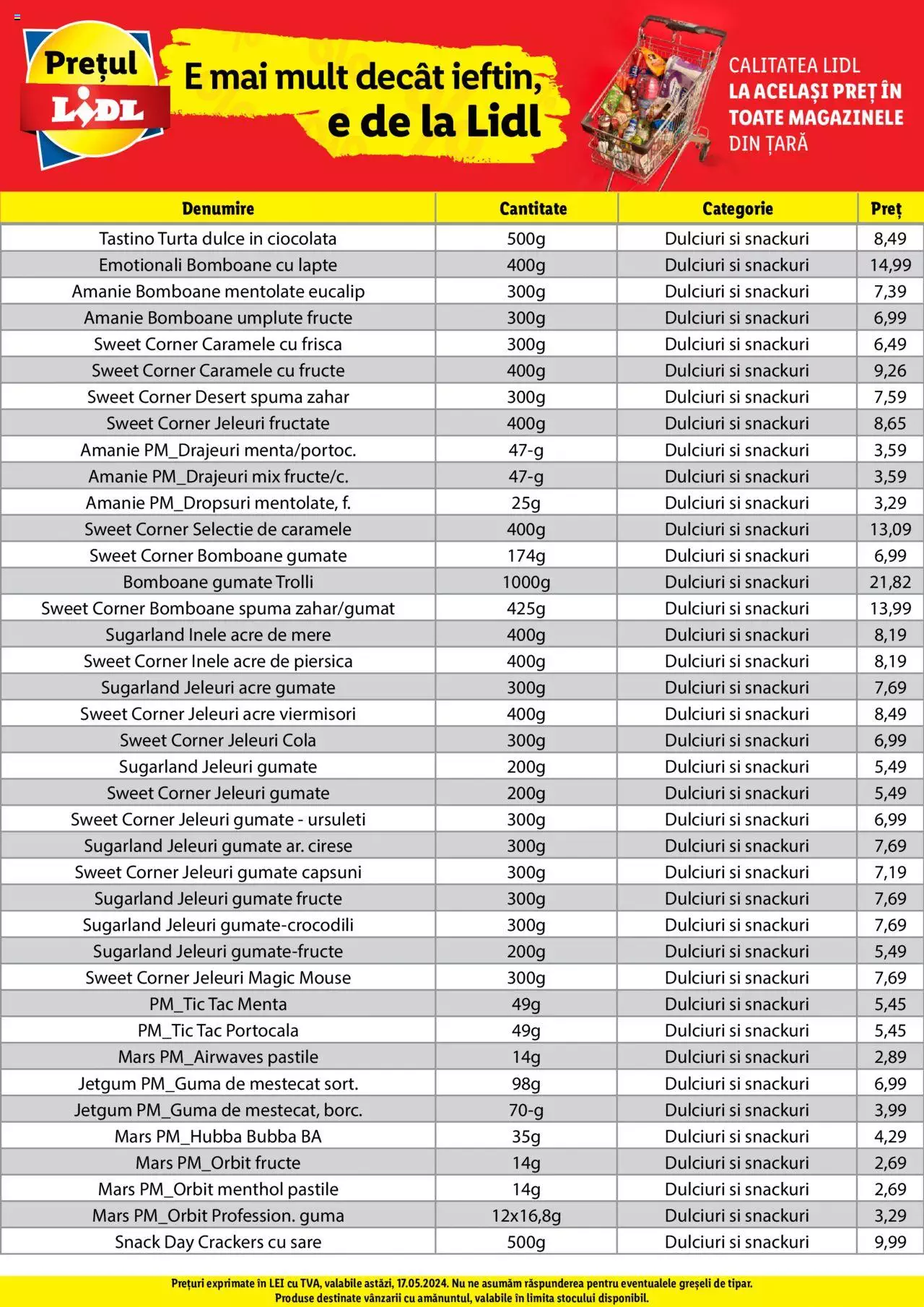 Catalog LIDL 17 - 17 Mai 2024 | Pagina 33