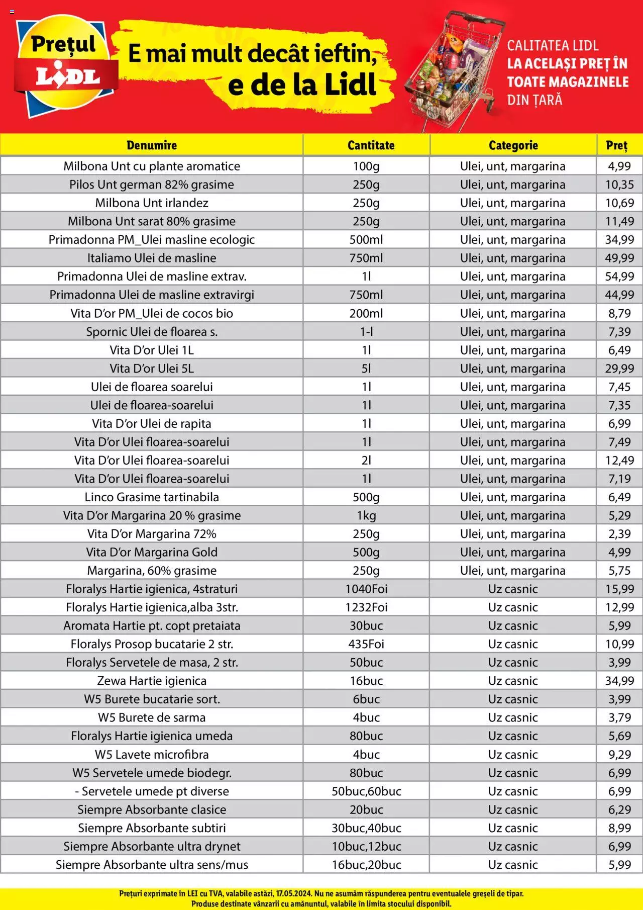 Catalog LIDL 17 - 17 Mai 2024 | Pagina 55