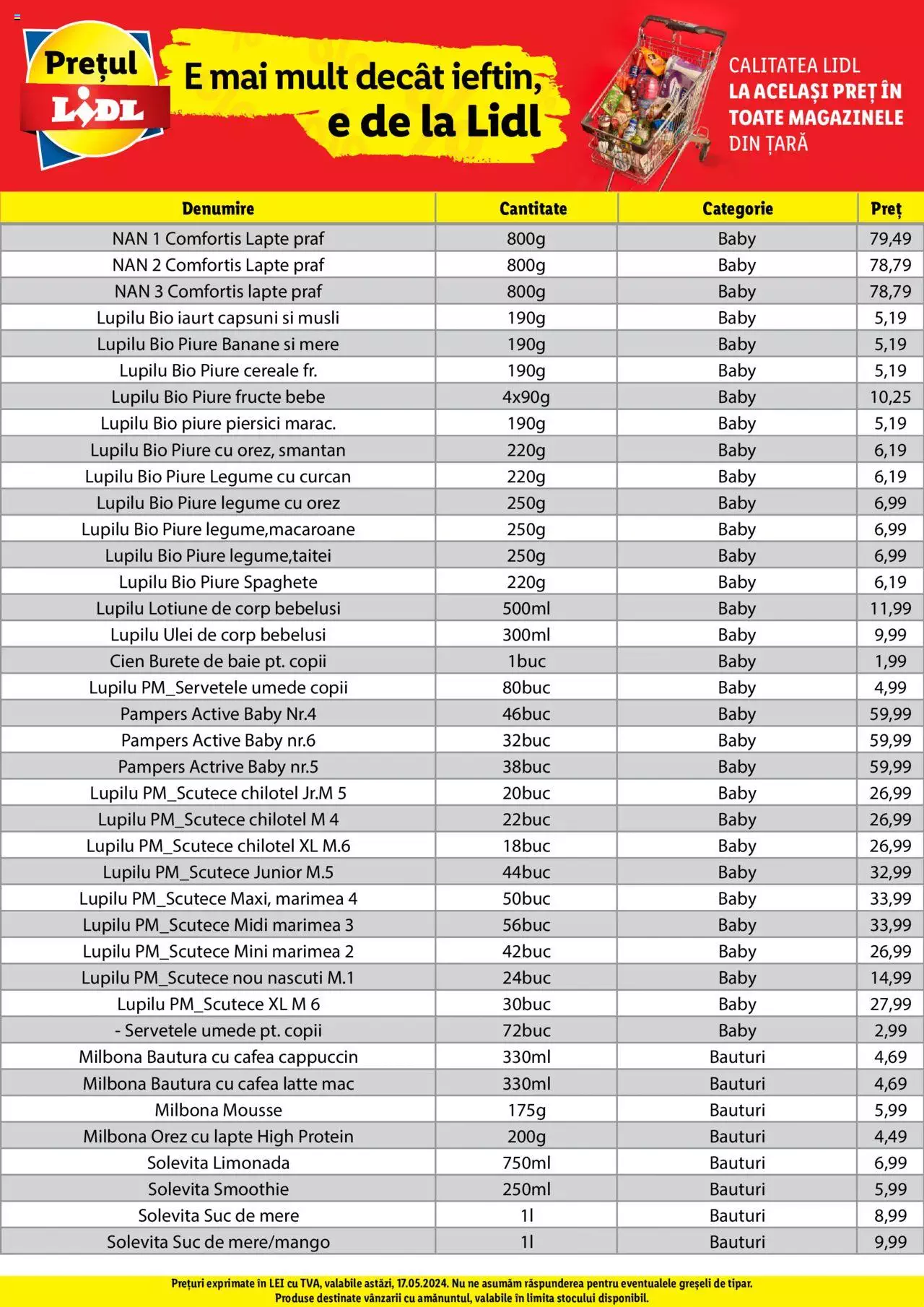 Catalog LIDL 17 - 17 Mai 2024 | Pagina 6