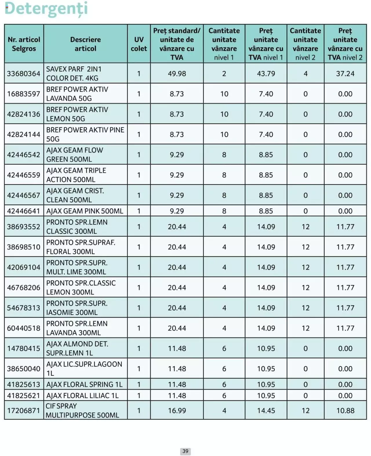 Catalog Selgros 1 - 30 Iunie 2024 | Pagina 39