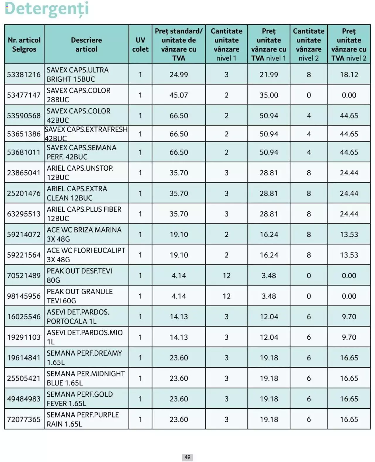 Catalog Selgros 1 - 30 Iunie 2024 | Pagina 49