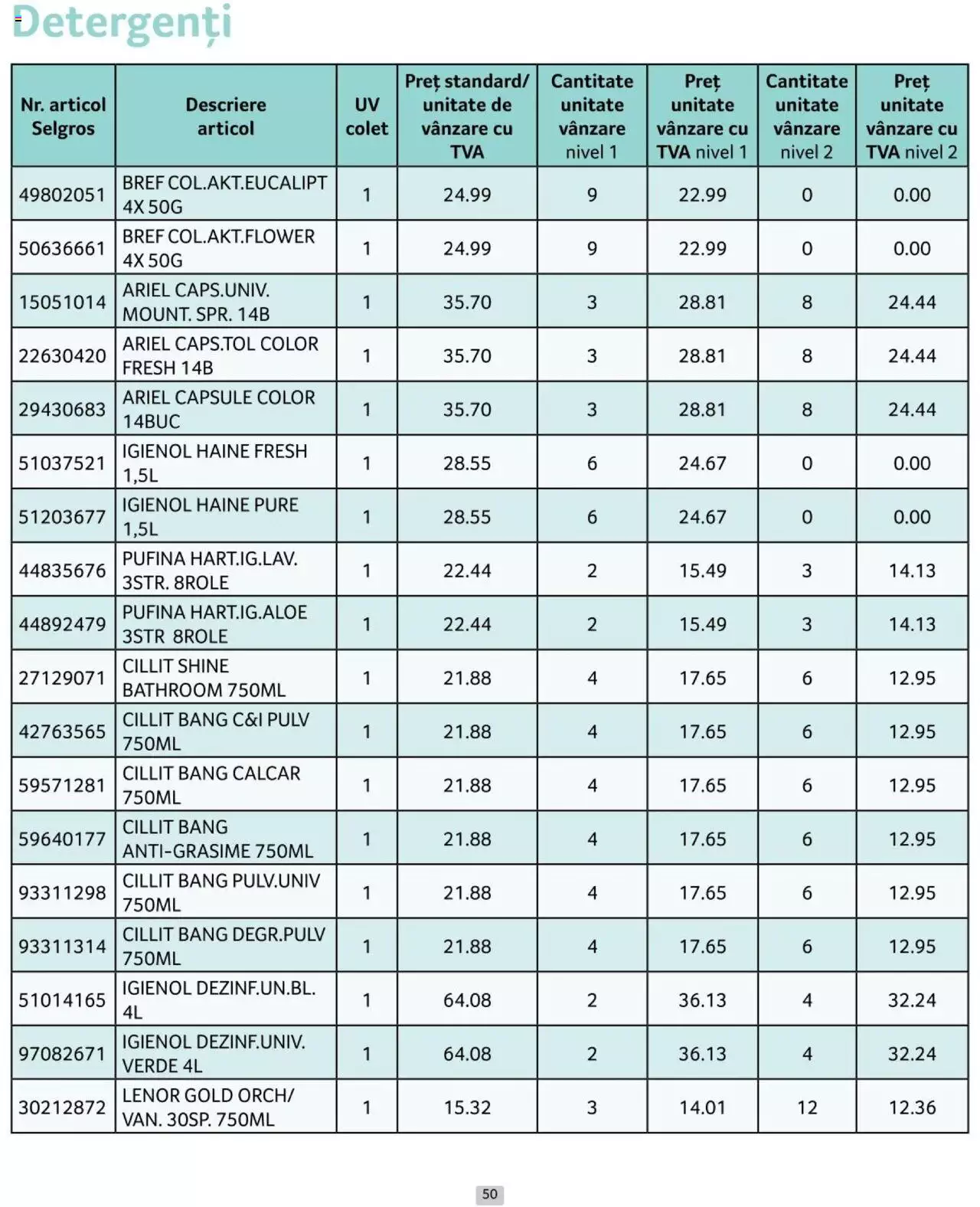 Catalog Selgros 1 - 30 Iunie 2024 | Pagina 50