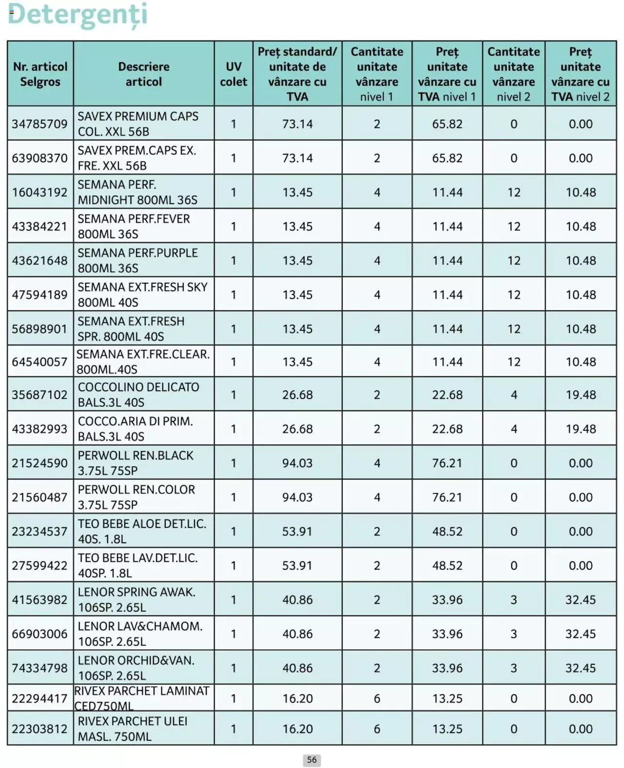 Catalog Selgros 1 - 30 Iunie 2024 | Pagina 56