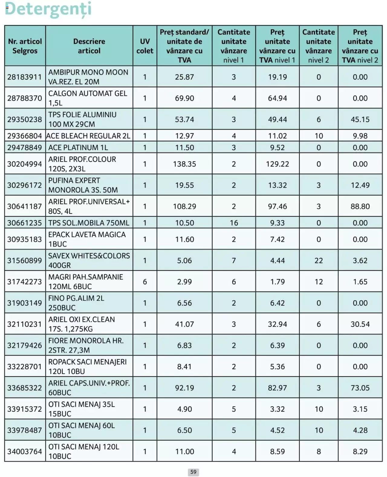 Catalog Selgros 1 - 30 Iunie 2024 | Pagina 59