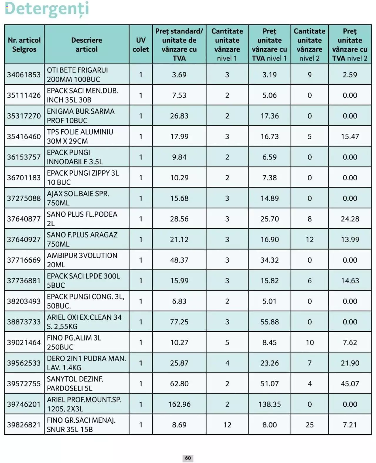 Catalog Selgros 1 - 30 Iunie 2024 | Pagina 60
