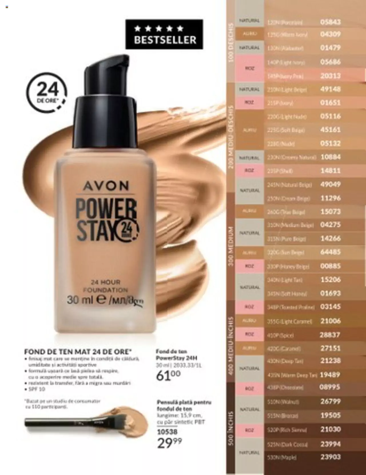 Catalog Avon 1 - 31 Iulie 2024 | Pagina 33