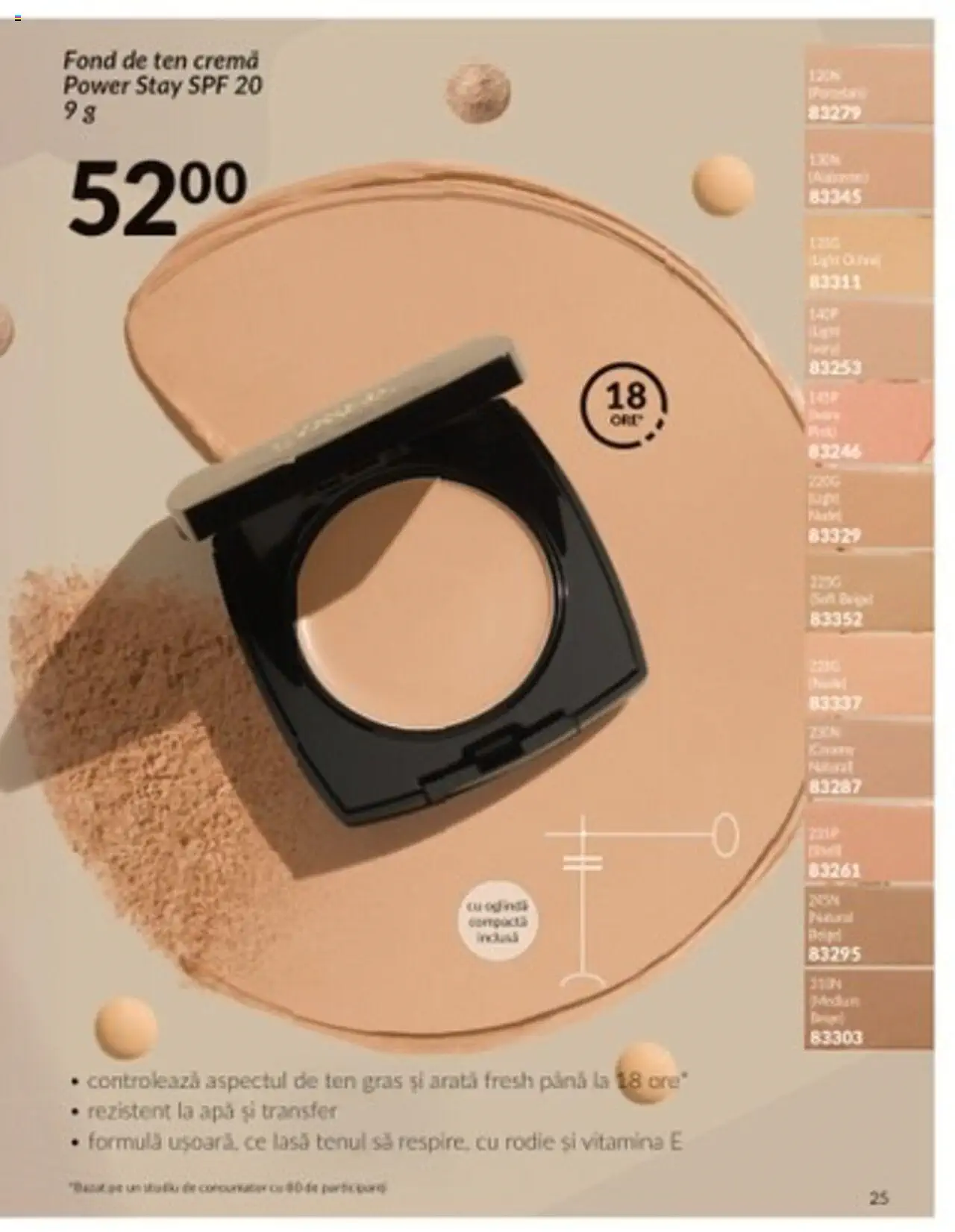 Catalog Avon 1 - 31 Iulie 2024 | Pagina 25