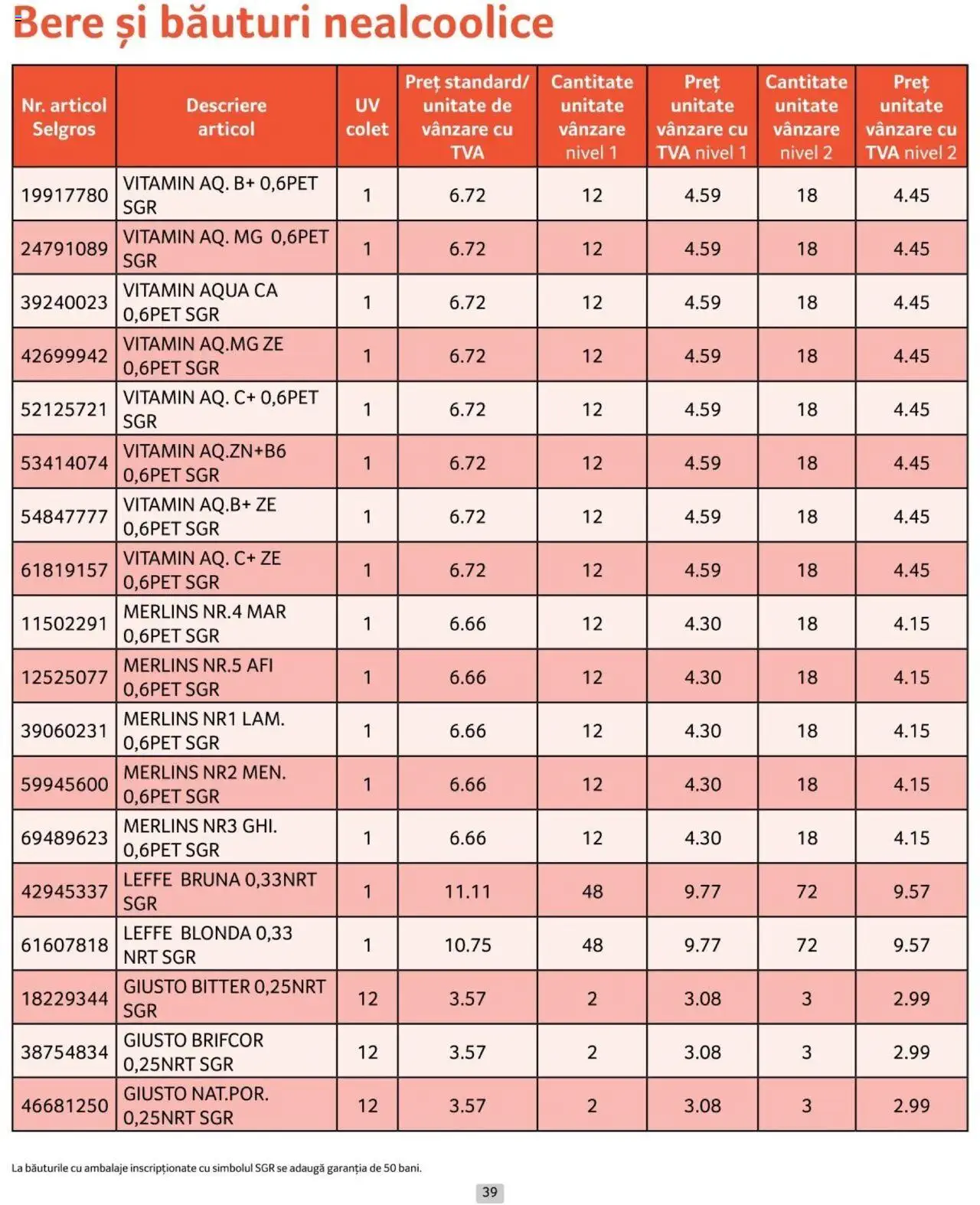 Catalog Selgros 1 - 31 Iulie 2024 | Pagina 39