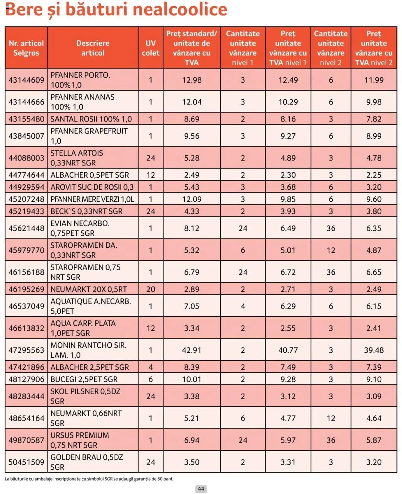 Catalog Selgros 1 - 31 Iulie 2024 | Pagina 44
