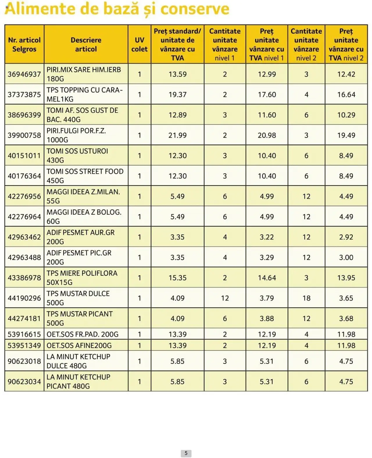 Catalog Selgros 1 - 31 Iulie 2024 | Pagina 5