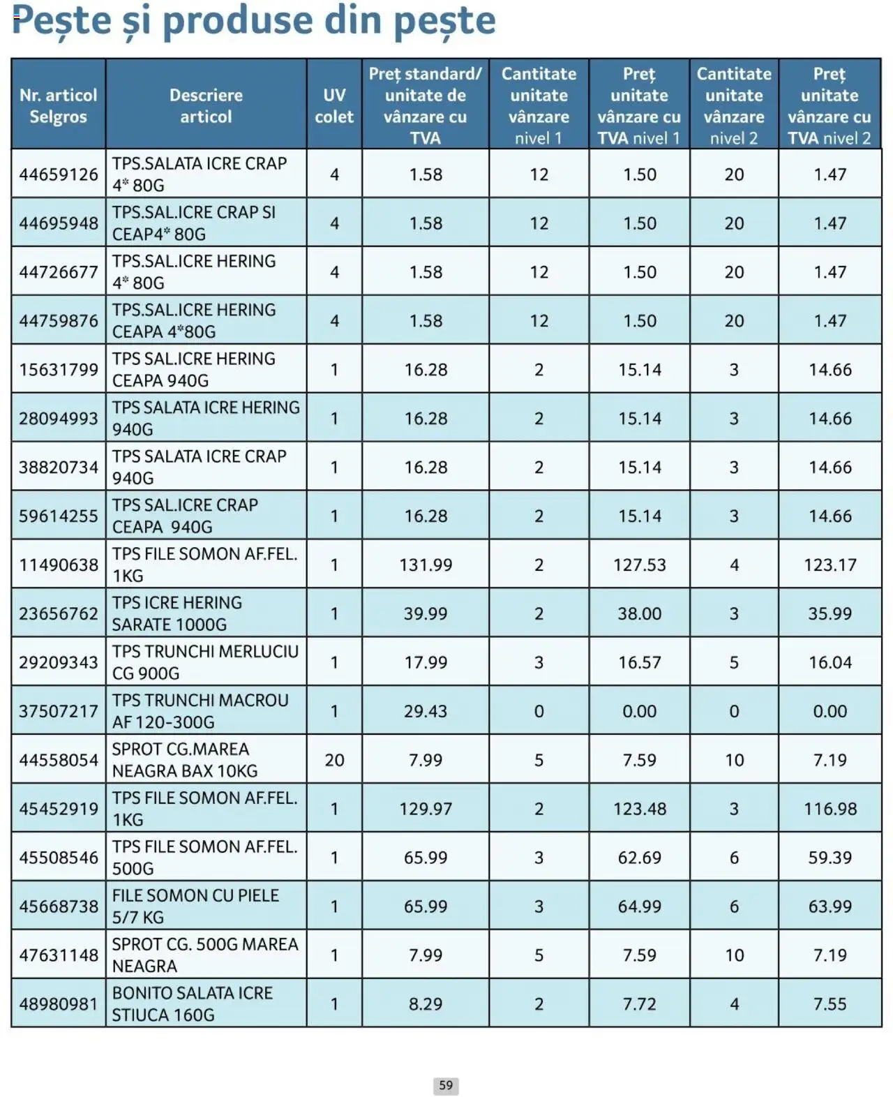 Catalog Selgros 1 - 31 Iulie 2024 | Pagina 59