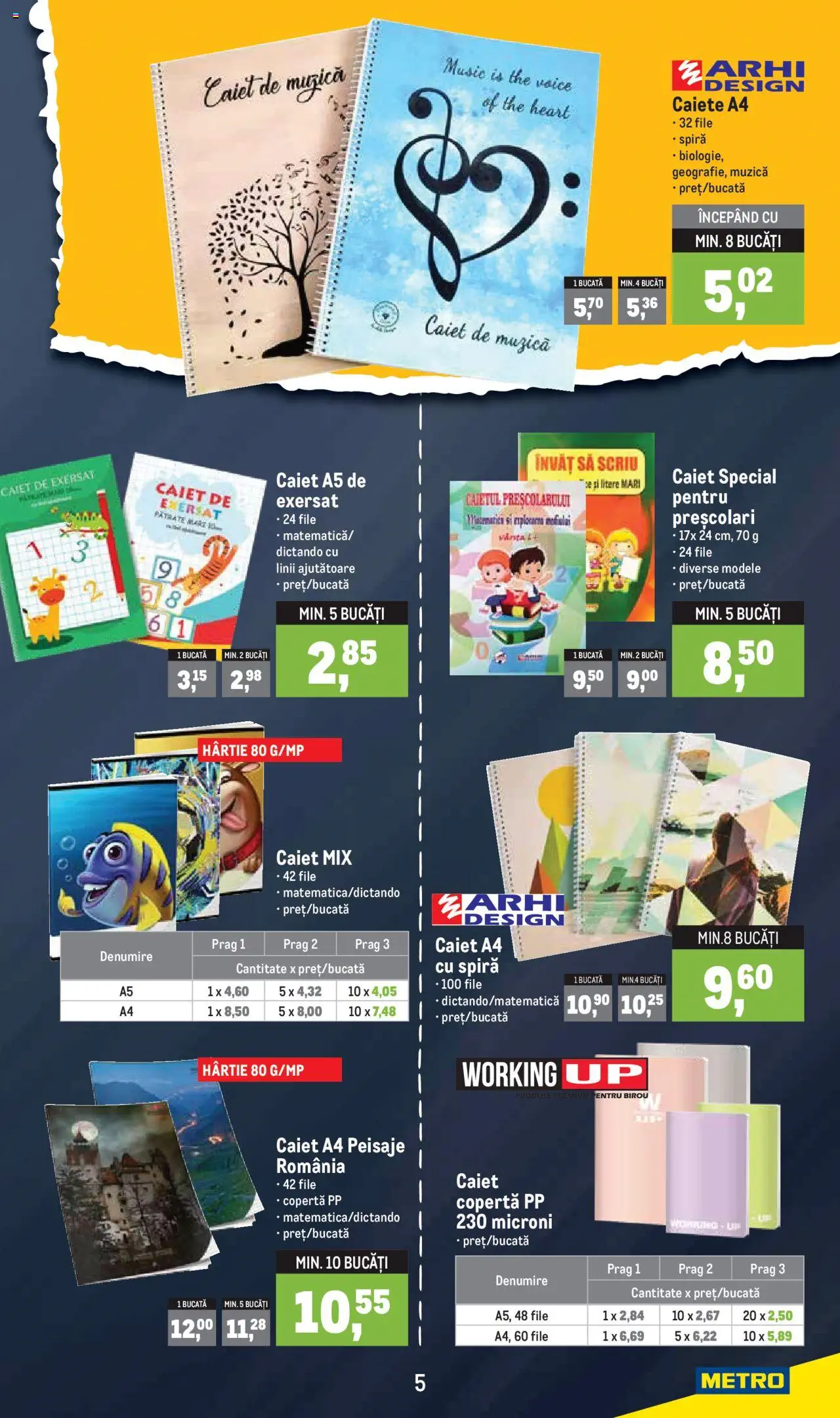 Catalog METRO 1 August - 25 Septembrie 2024 | Pagina 5