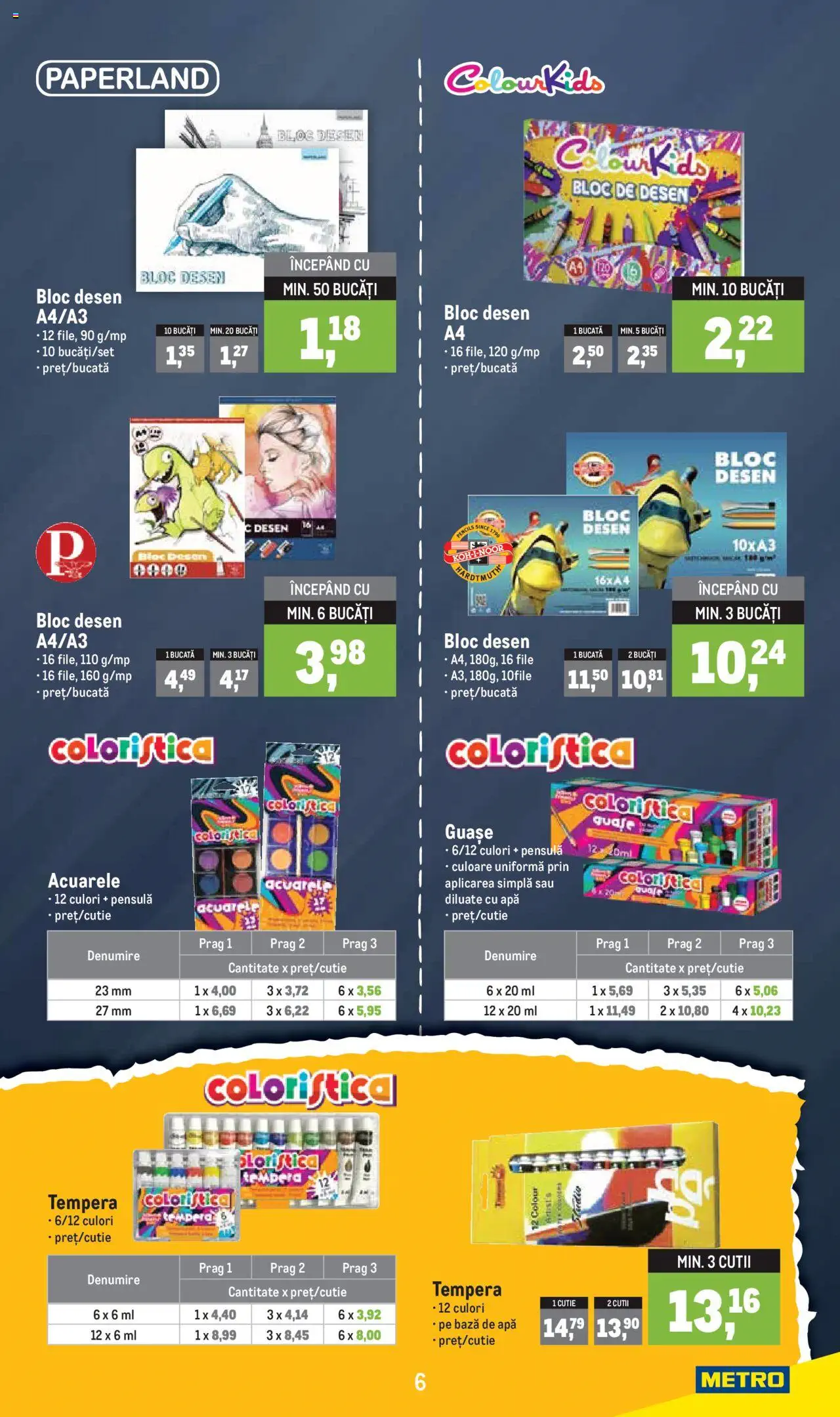 Catalog METRO 1 August - 25 Septembrie 2024 | Pagina 6