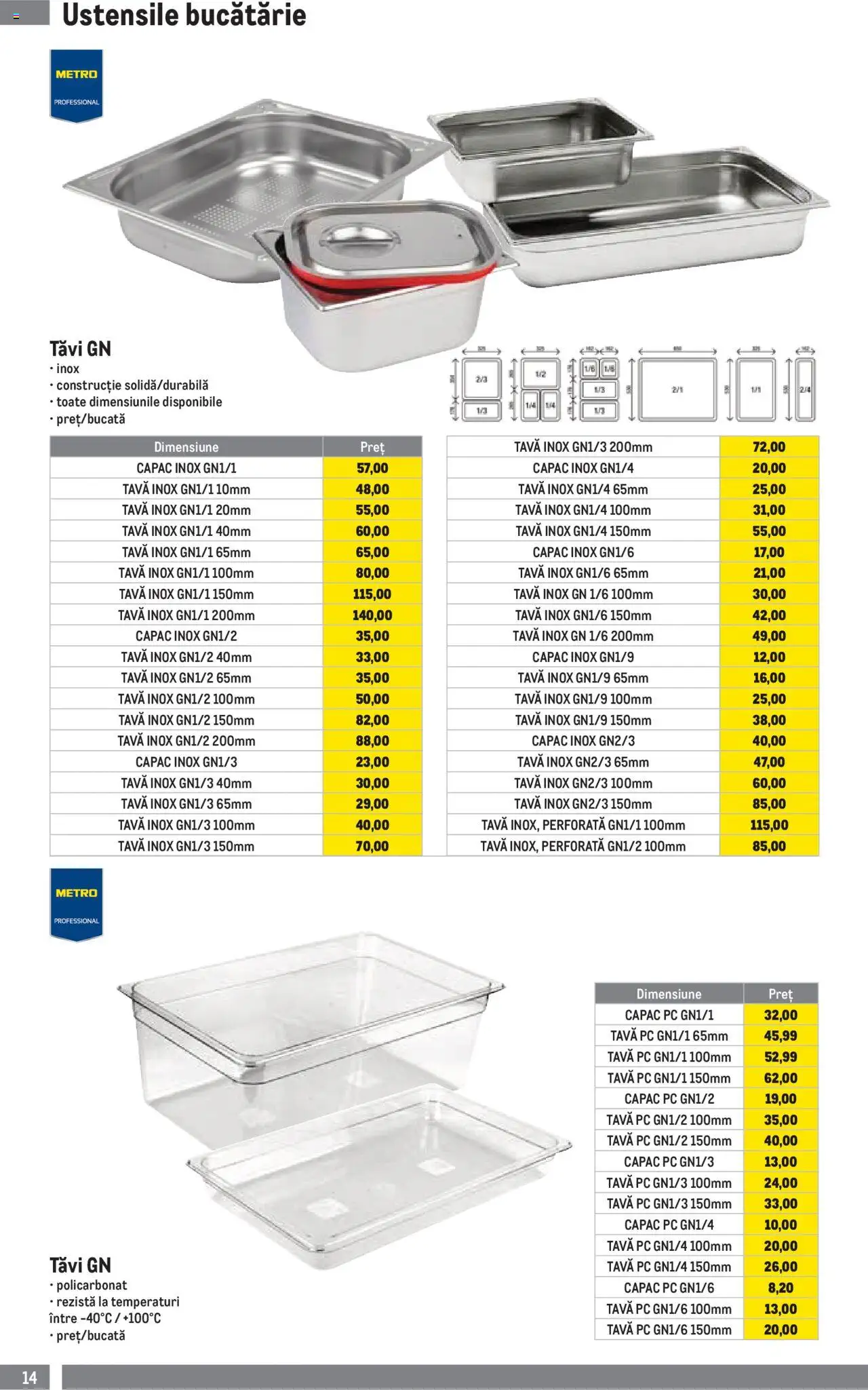 Catalog METRO 23 Iulie - 30 Septembrie 2024 | Pagina 14