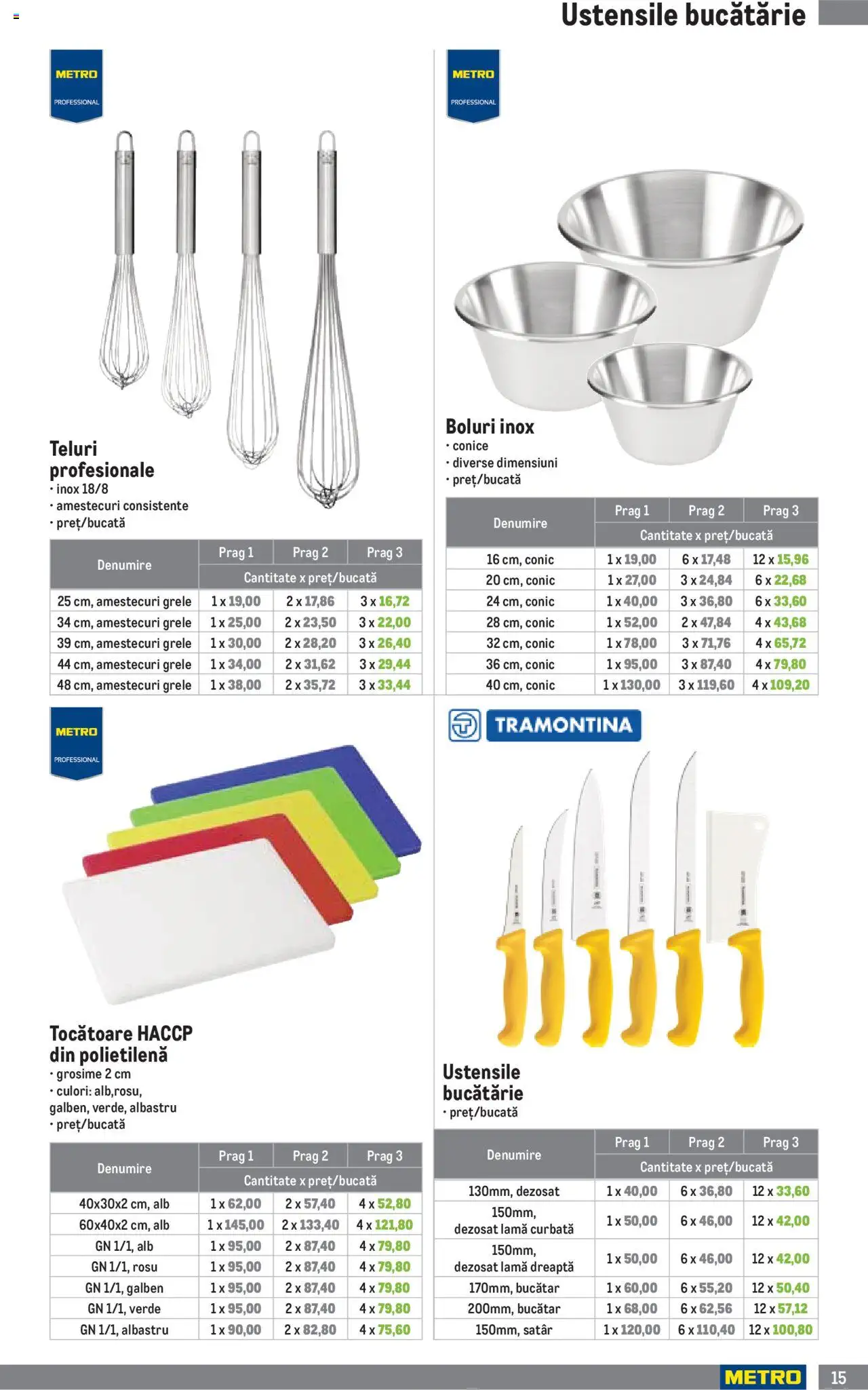 Catalog METRO 23 Iulie - 30 Septembrie 2024 | Pagina 15