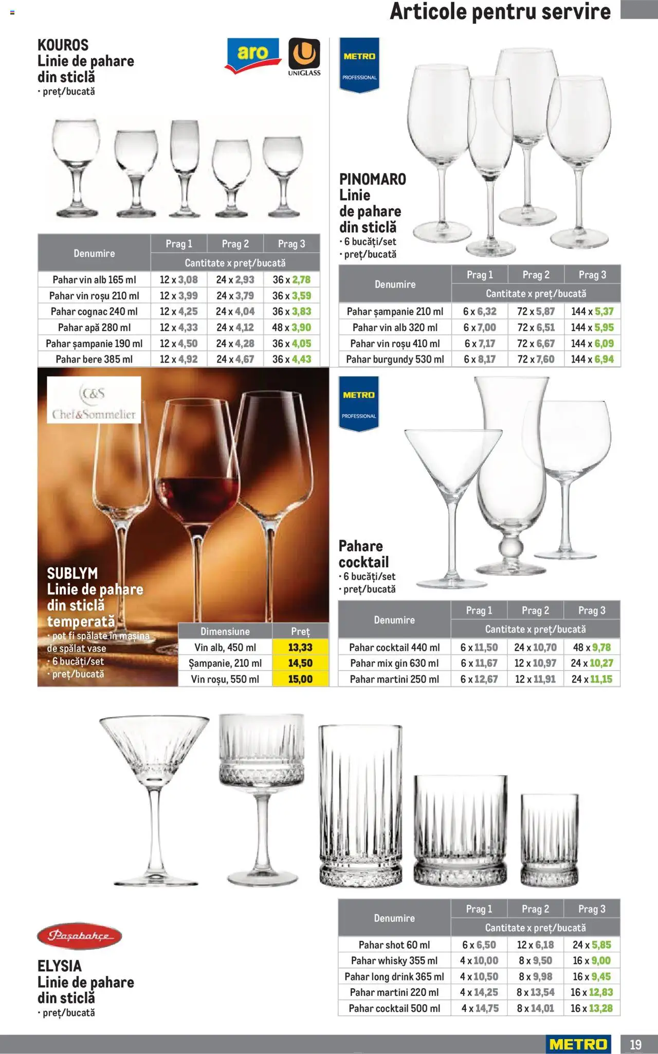 Catalog METRO 23 Iulie - 30 Septembrie 2024 | Pagina 19