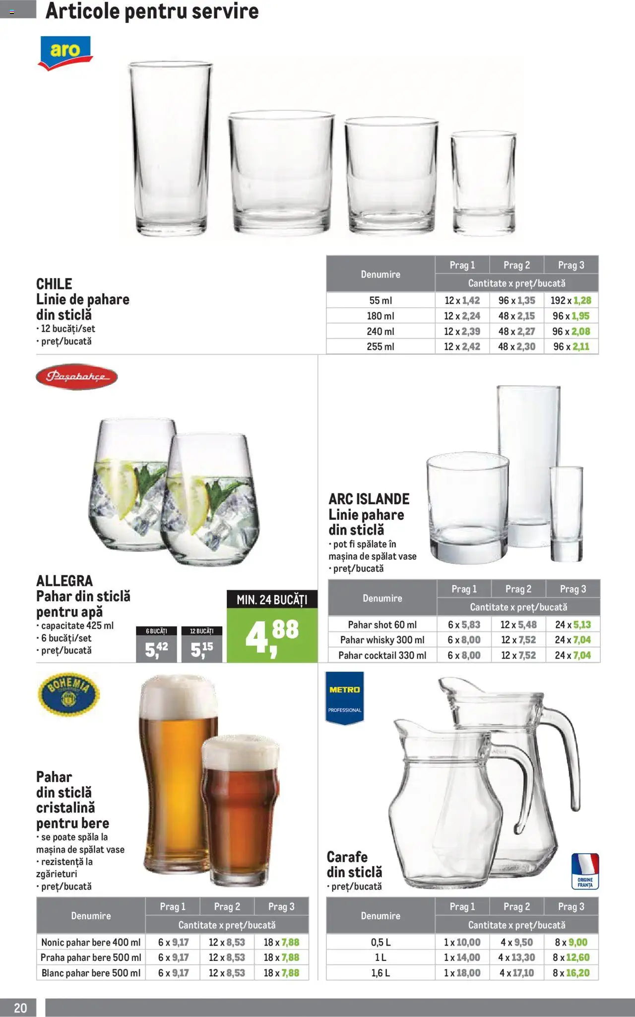 Catalog METRO 23 Iulie - 30 Septembrie 2024 | Pagina 20