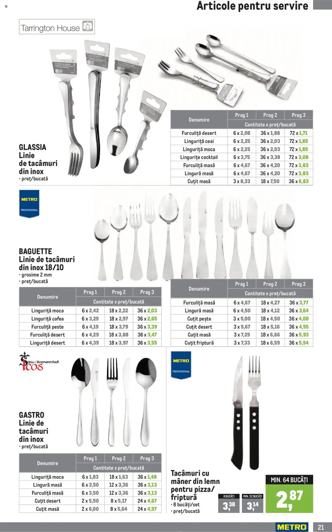 Catalog METRO 23 Iulie - 30 Septembrie 2024 | Pagina 21
