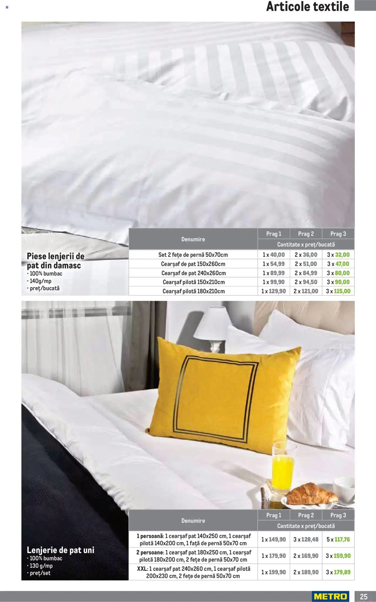 Catalog METRO 23 Iulie - 30 Septembrie 2024 | Pagina 25