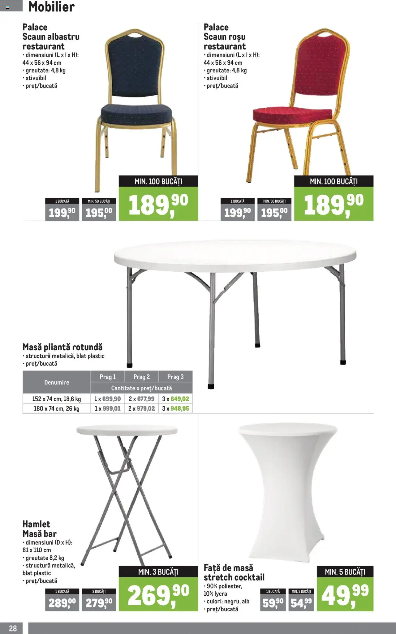 Catalog METRO 23 Iulie - 30 Septembrie 2024 | Pagina 28