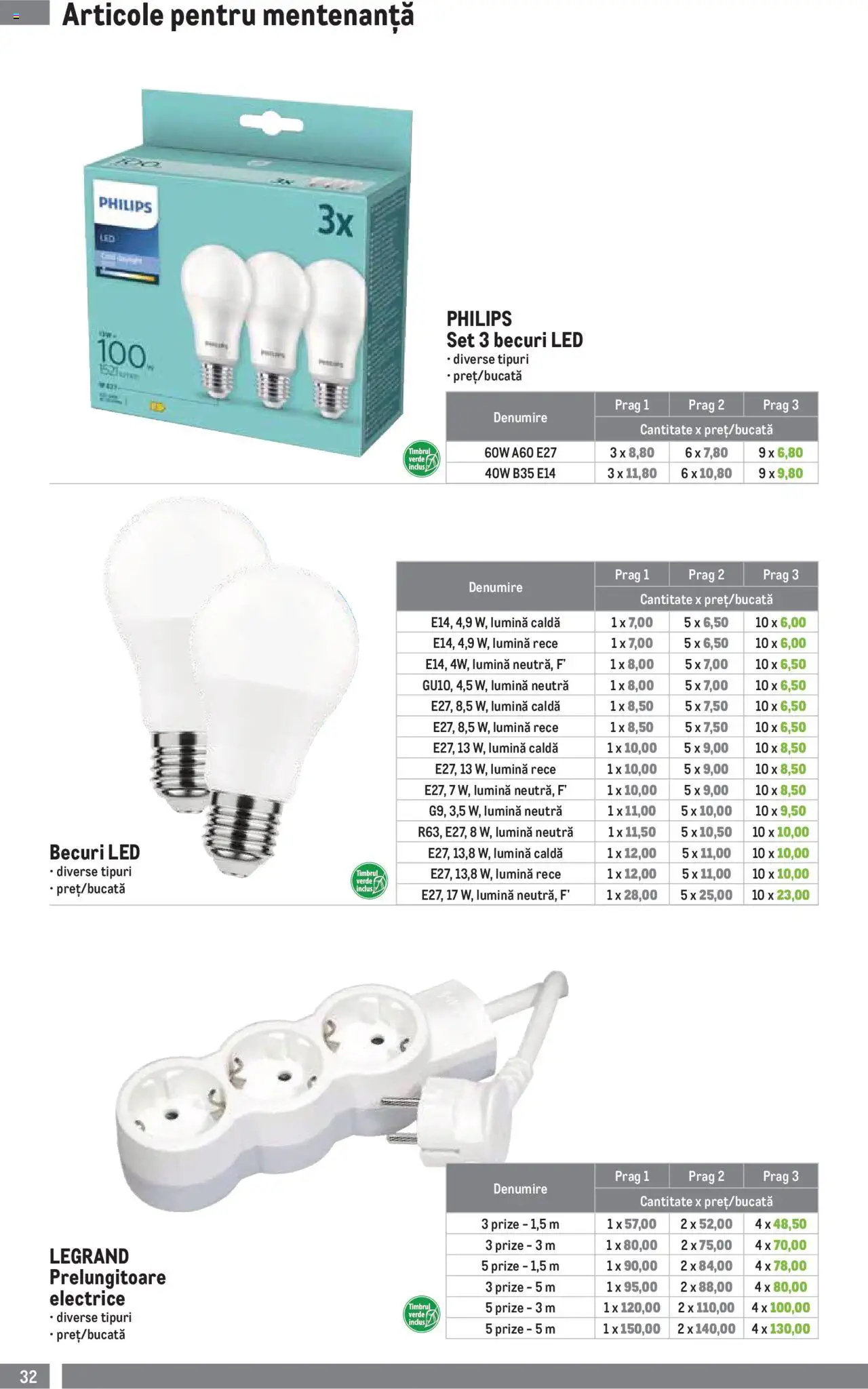 Catalog METRO 23 Iulie - 30 Septembrie 2024 | Pagina 32