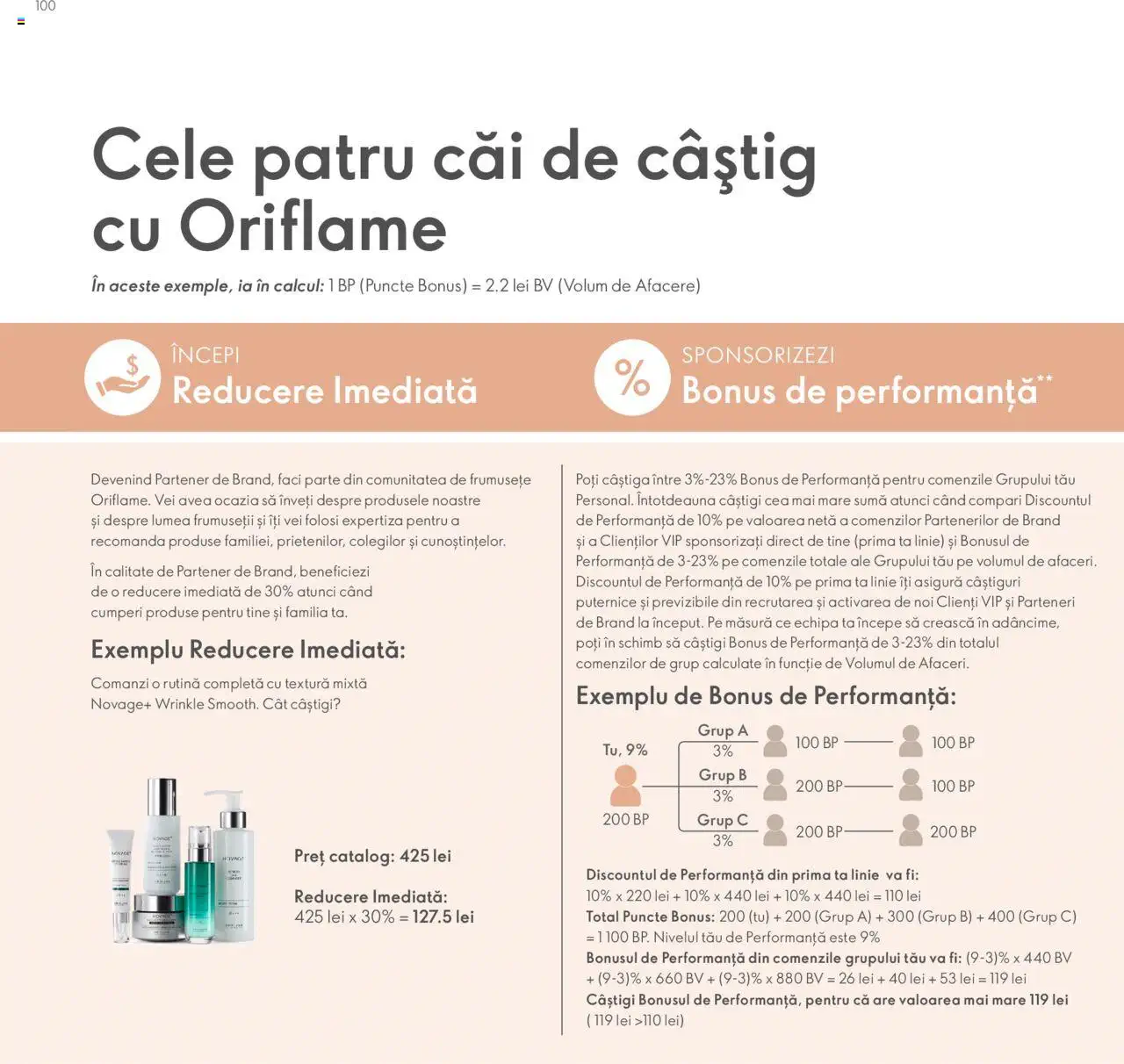 Catalog Oriflame de Marţi 9 Iulie 2024 | Pagina 100