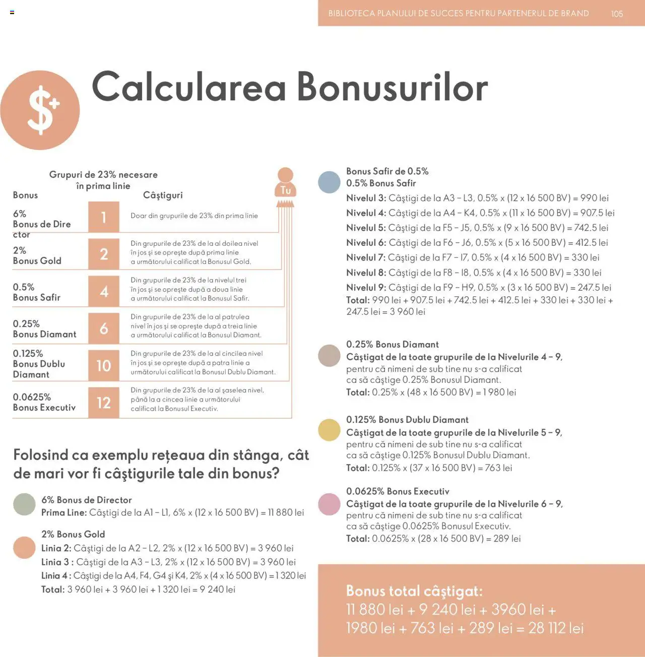 Catalog Oriflame de Marţi 9 Iulie 2024 | Pagina 105