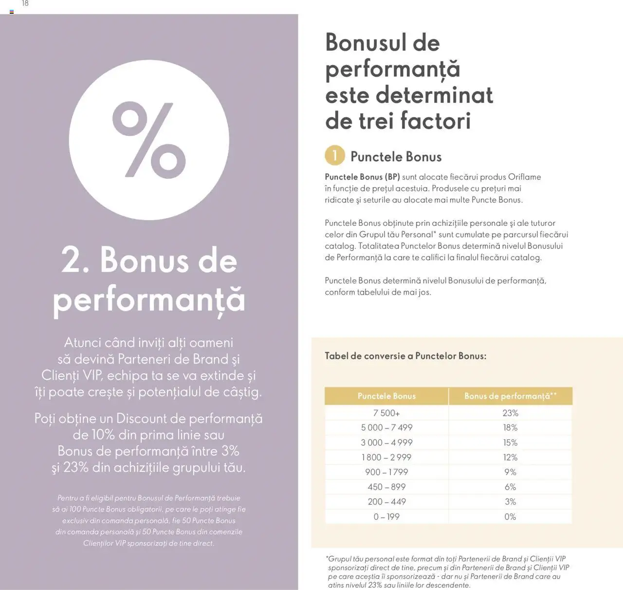 Catalog Oriflame de Marţi 9 Iulie 2024 | Pagina 18