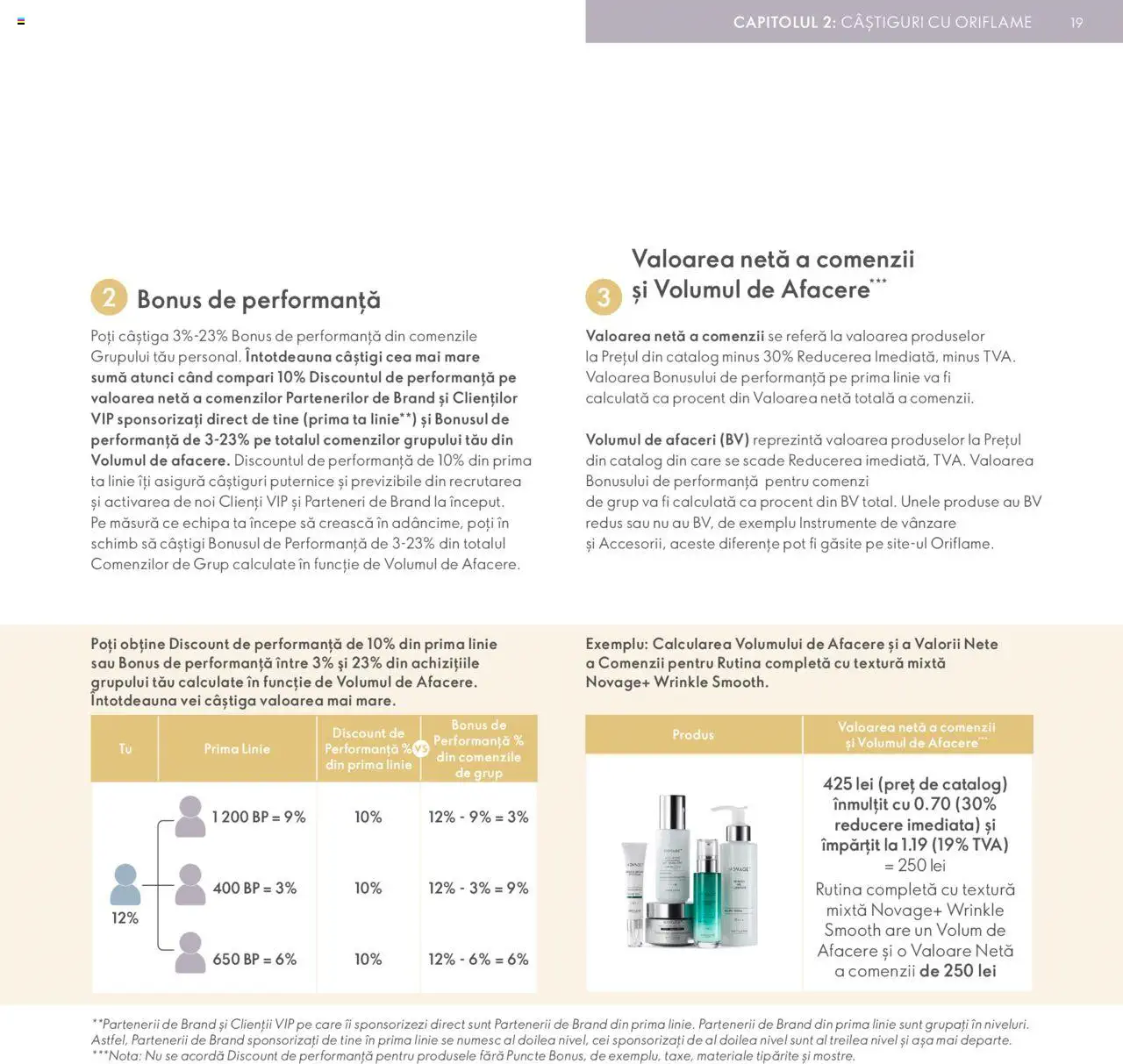 Catalog Oriflame de Marţi 9 Iulie 2024 | Pagina 19