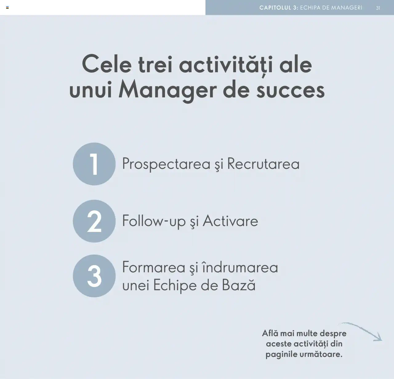 Catalog Oriflame de Marţi 9 Iulie 2024 | Pagina 31