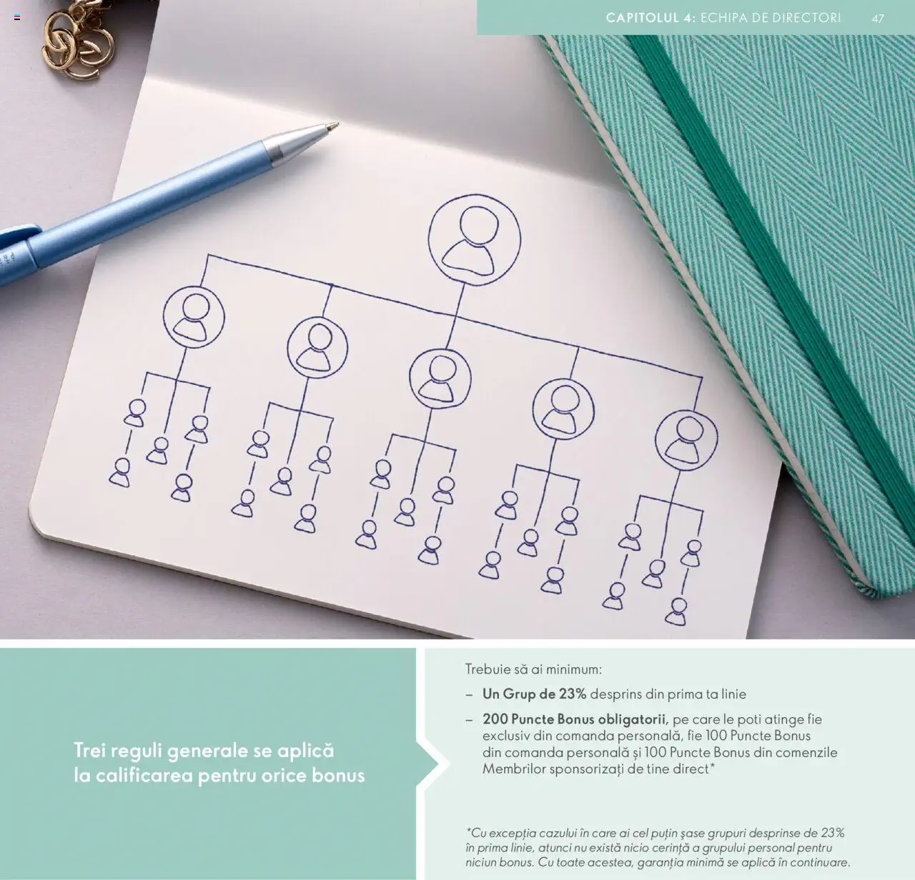 Catalog Oriflame de Marţi 9 Iulie 2024 | Pagina 47